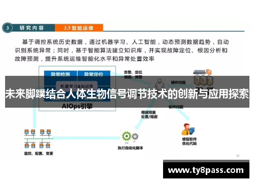 未来脚蹼结合人体生物信号调节技术的创新与应用探索