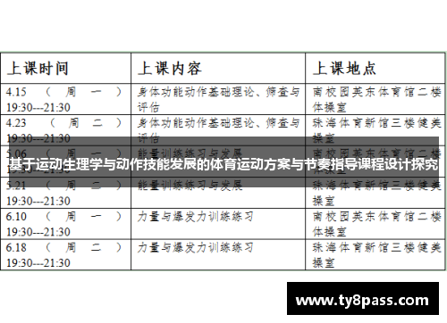 基于运动生理学与动作技能发展的体育运动方案与节奏指导课程设计探究