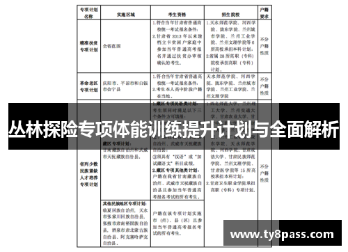 丛林探险专项体能训练提升计划与全面解析