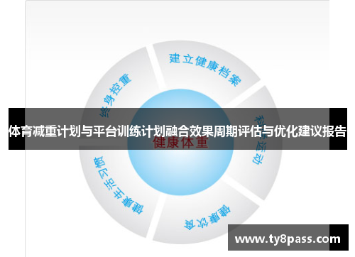 体育减重计划与平台训练计划融合效果周期评估与优化建议报告