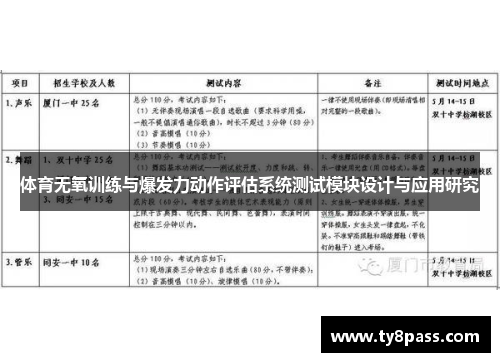 体育无氧训练与爆发力动作评估系统测试模块设计与应用研究